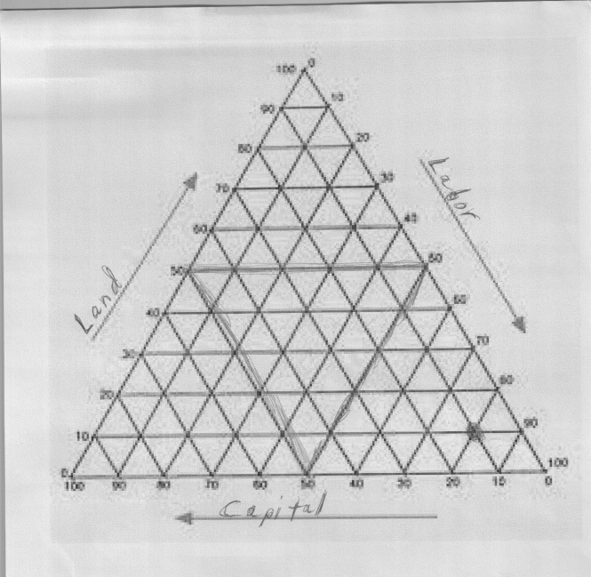 Math Pyramid